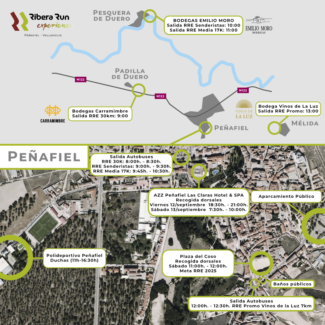 Programa 1 | Ribera Run Experience 2025