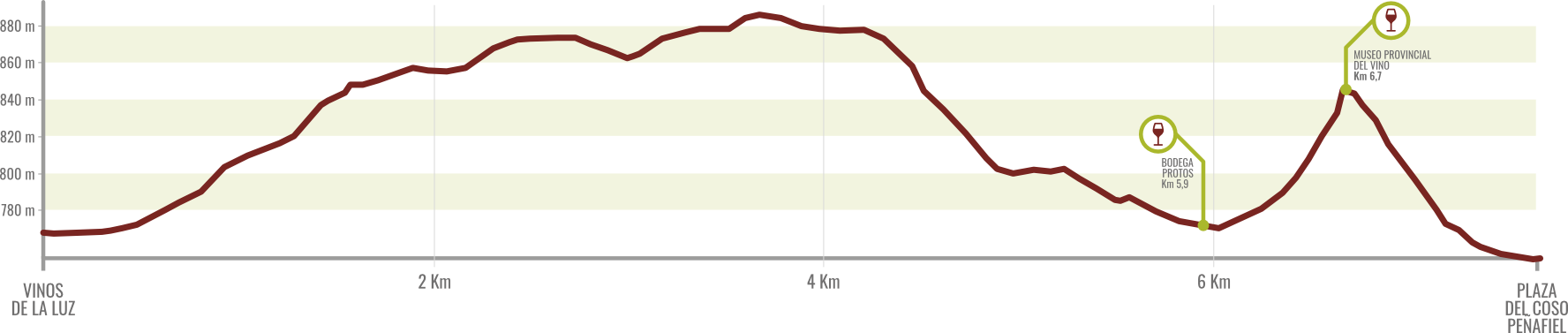 Ribera Run Promo 1 | Ribera Run Experience 2026 Ribera Run Promo 1 | Ribera Run Experience 2026